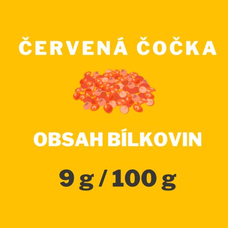 Červená čočka