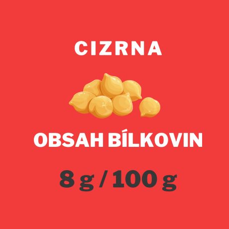 Cizrna